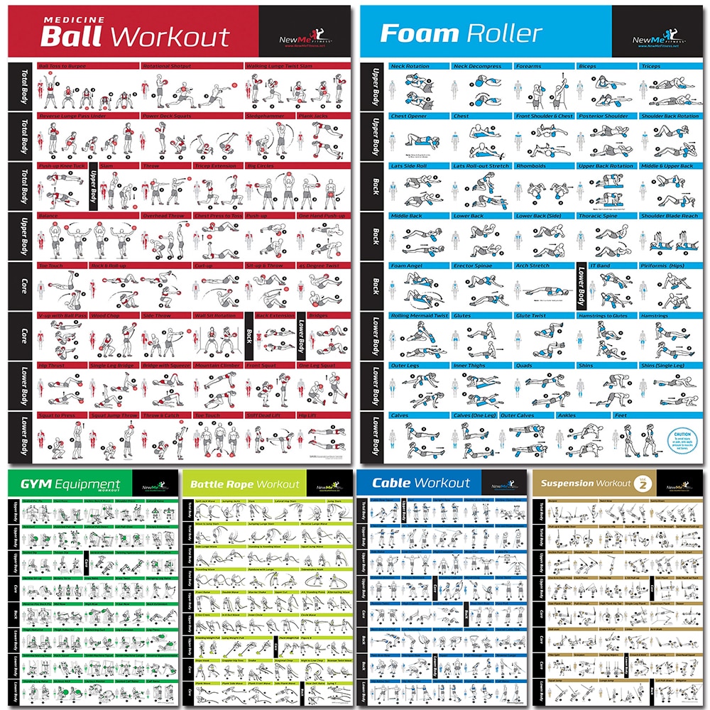 Home Gym Guide - Cartaz De Treino Com Haltere E