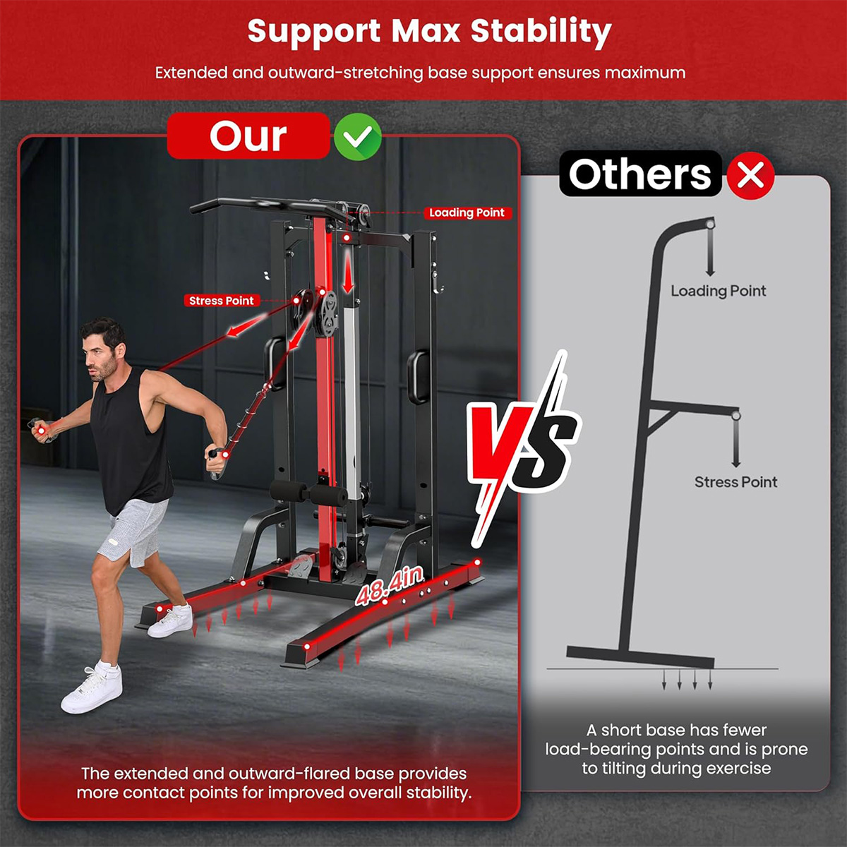 Máquina de Ginástica Pooboo pa - Leg Home Gym Workout avaliação e preço