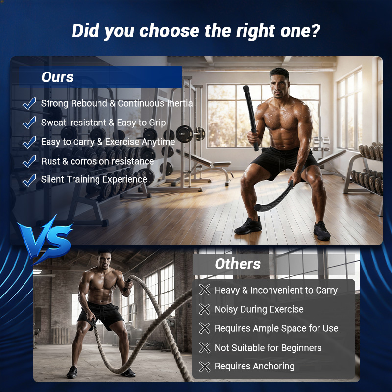 Corda de Exercício Sem Fio UMA - Fitness Home Gym Equipment avaliação e preço