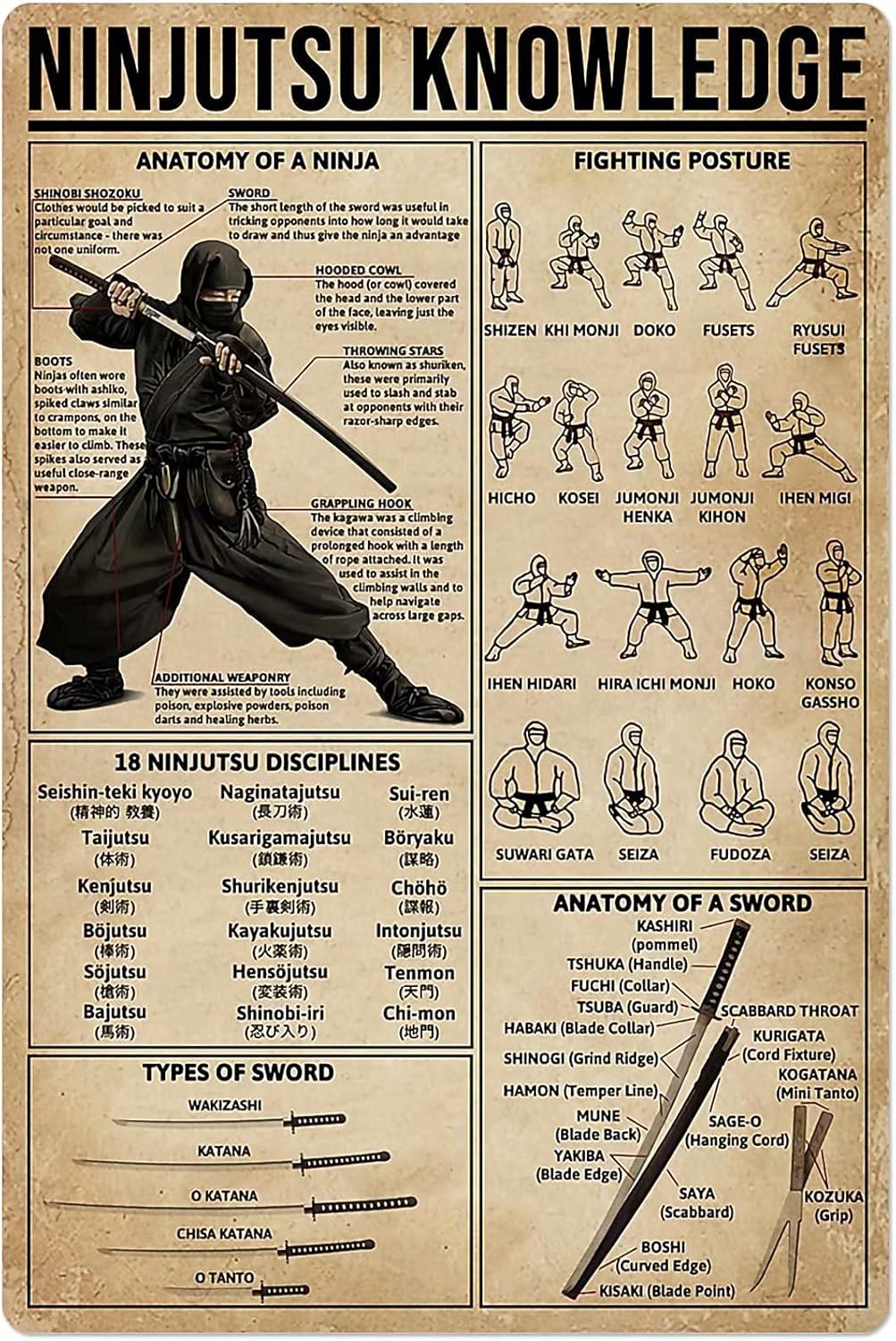 Ppfine ninjutsu conhecimento m - Home Gym Guide avaliação e preço