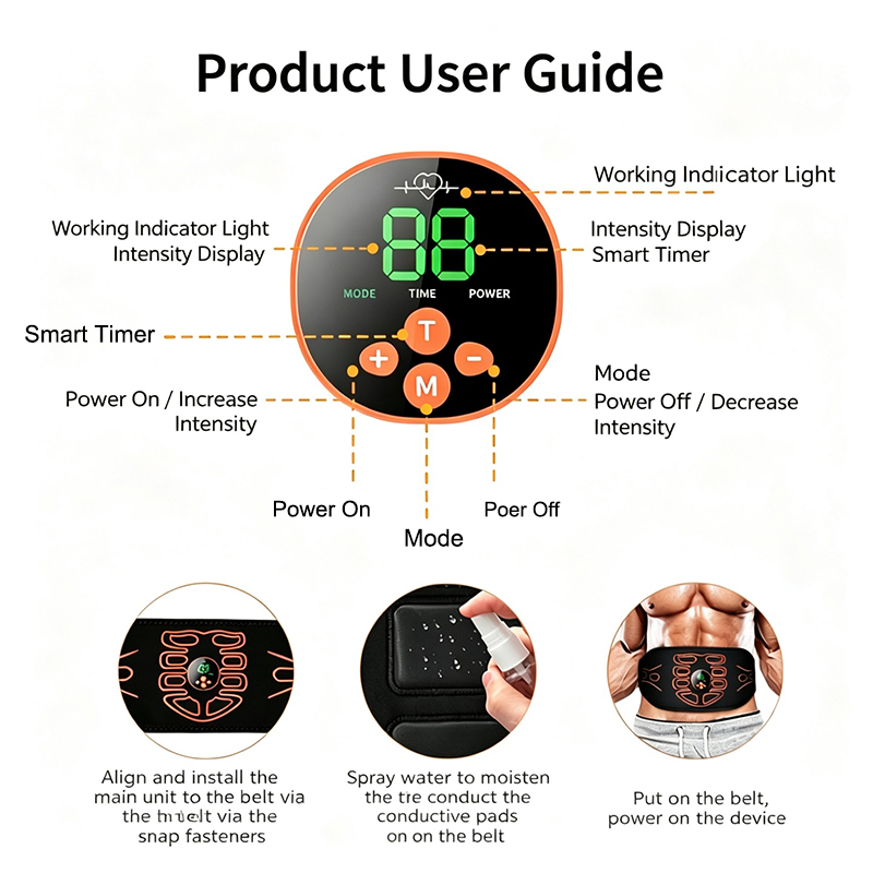Cinto de Tonificação Abdominal - Home Gym Necessities avaliação e preço