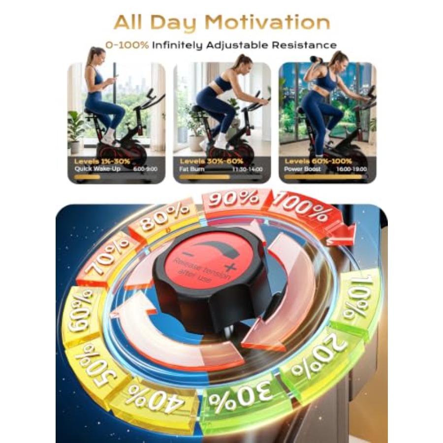 Bicicleta ergométrica para gin - Home Gym Resistance avaliação e preço