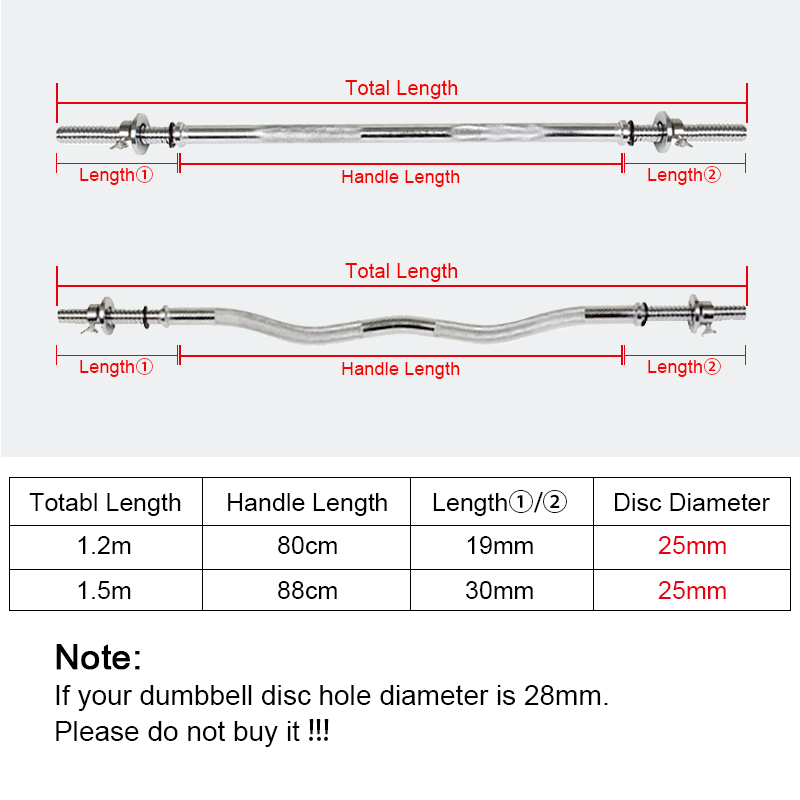 Barras de haltere reto e curvo - Barbell Curl Bar avaliação e preço