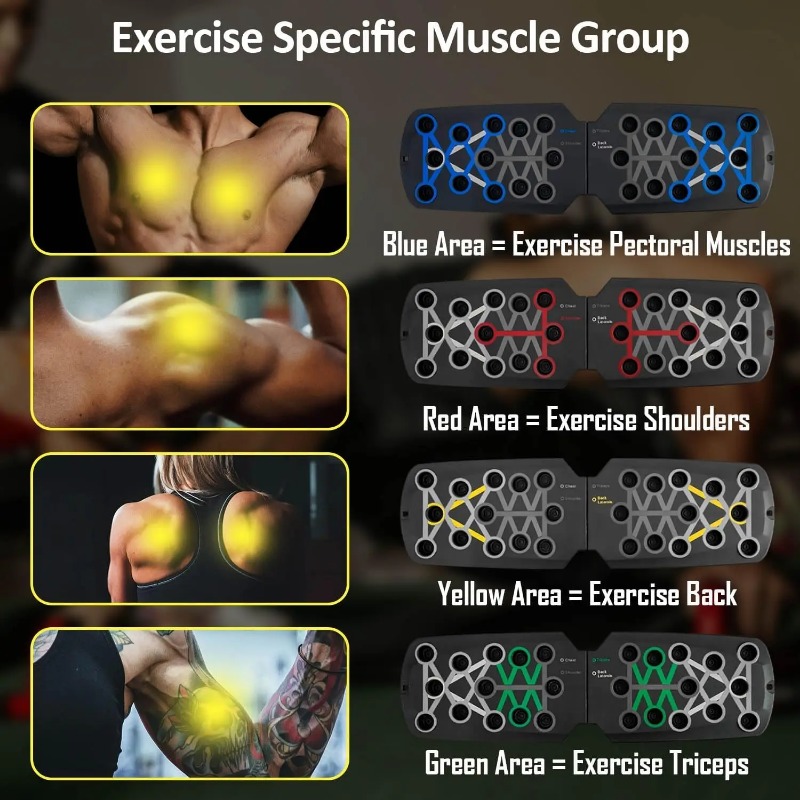 Plataforma Dobrável para Flexõ - Home Gym Necessities avaliação e preço